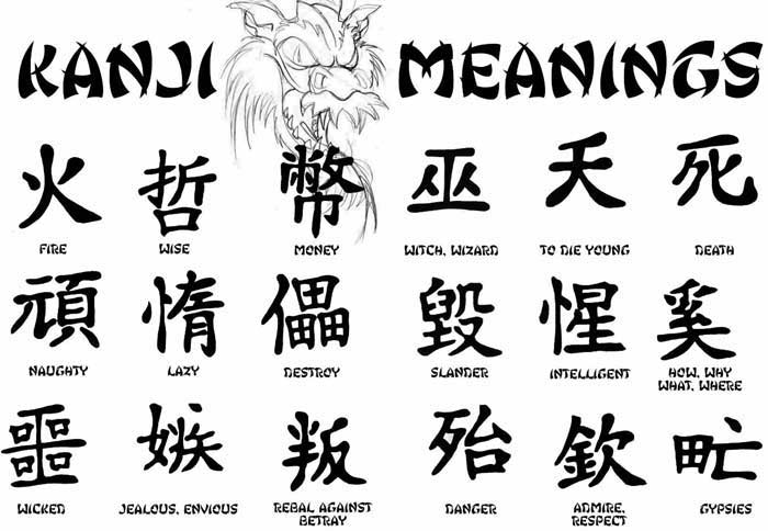 Китайские Иероглифы По Фото Онлайн Бесплатно
